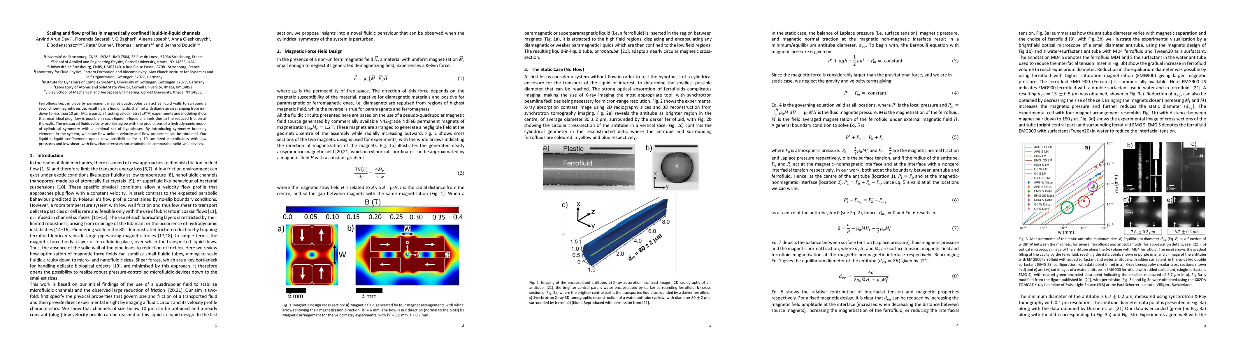 Thumbnail for Scaling and flow profiles in magnetically confined liquid-in-liquid
  channels