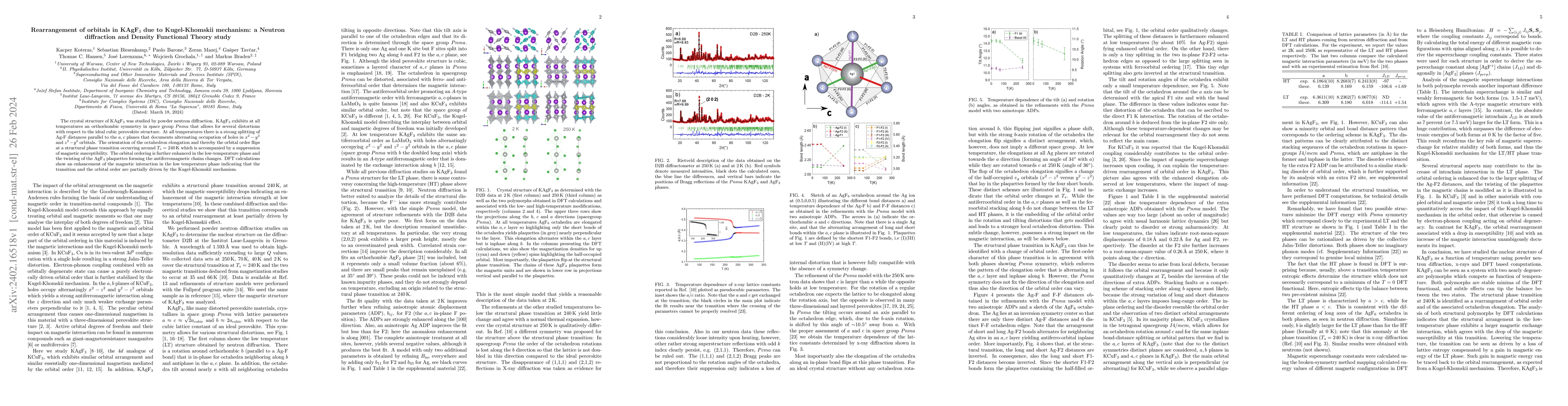 Thumbnail for Rearrangement of orbitals in KAgF3 due to Kugel-Khomskii mechanism: a
  Neutron diffraction and Density Functional Theory study