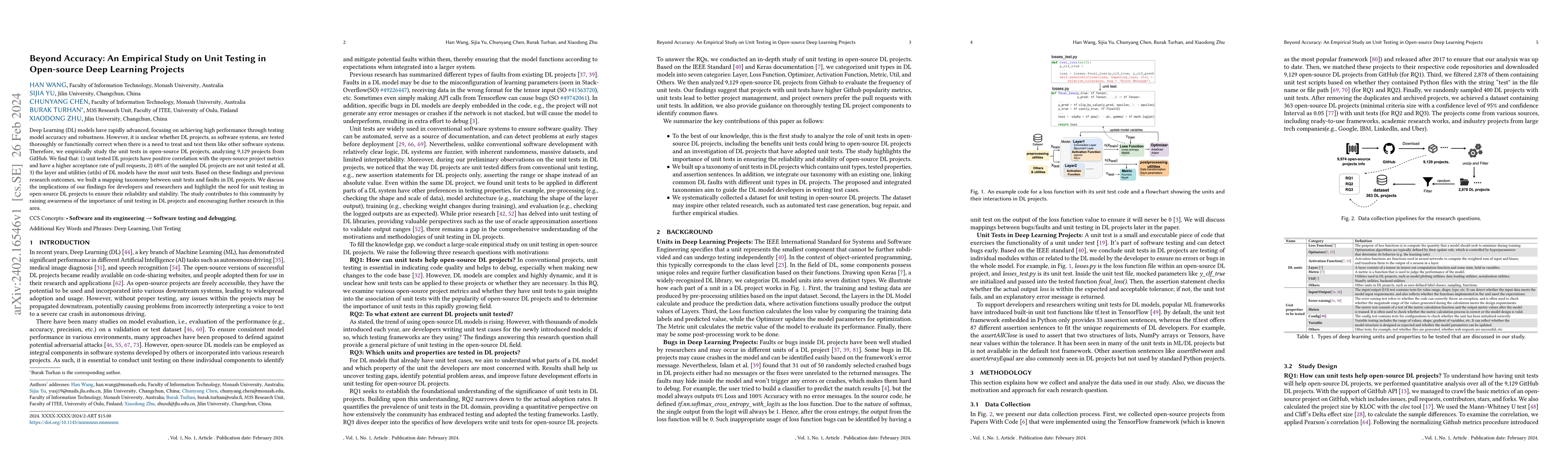 Thumbnail for Beyond Accuracy: An Empirical Study on Unit Testing in Open-source Deep
  Learning Projects