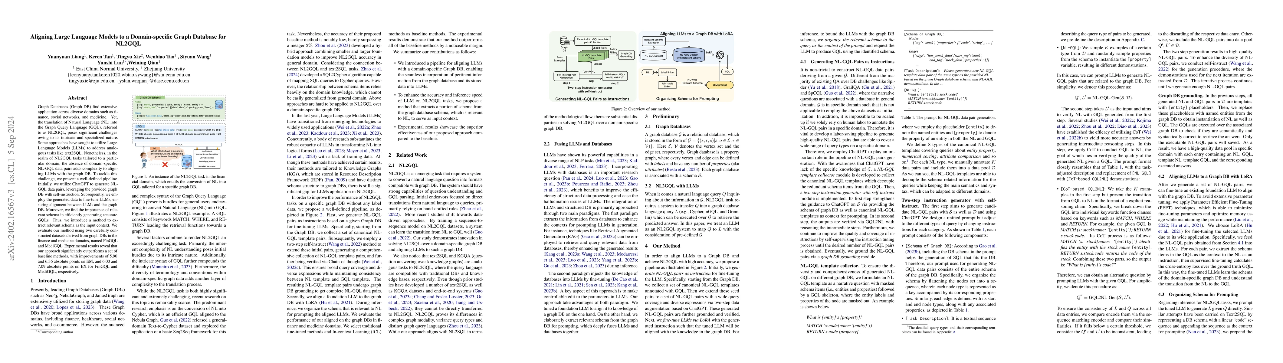 Thumbnail for Aligning Large Language Models to a Domain-specific Graph Database