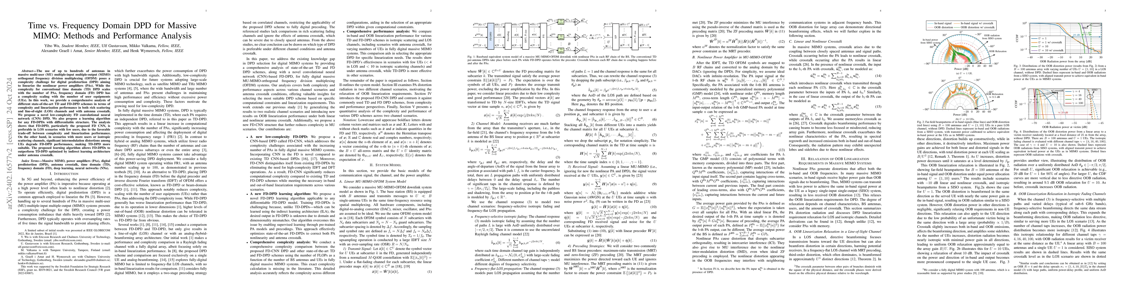 Thumbnail for Time vs. Frequency Domain DPD for Massive MIMO: Methods and Performance
  Analysis