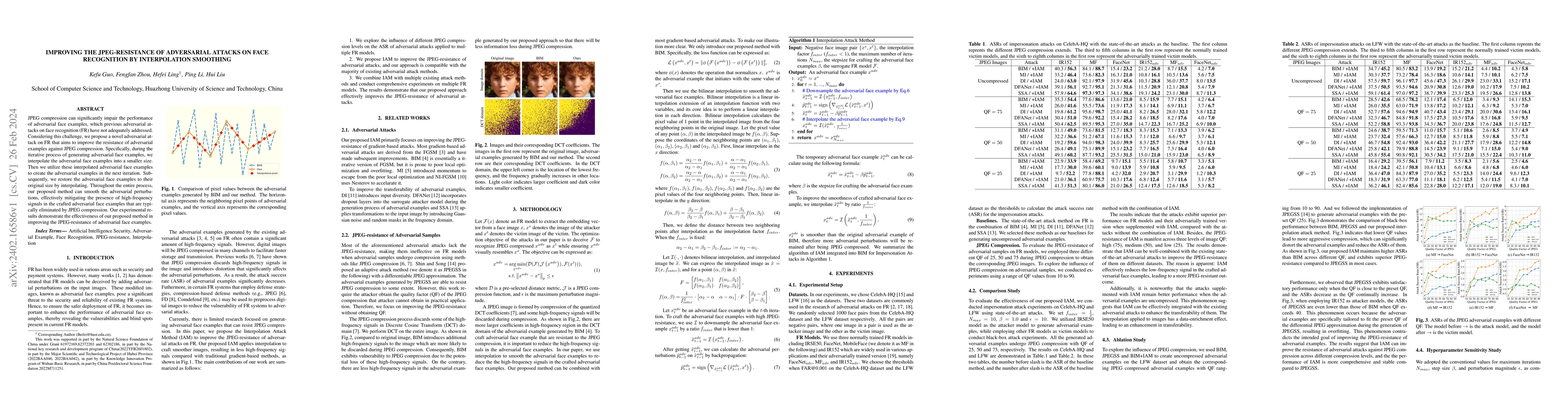 Thumbnail for Improving the JPEG-resistance of Adversarial Attacks on Face Recognition
  by Interpolation Smoothing