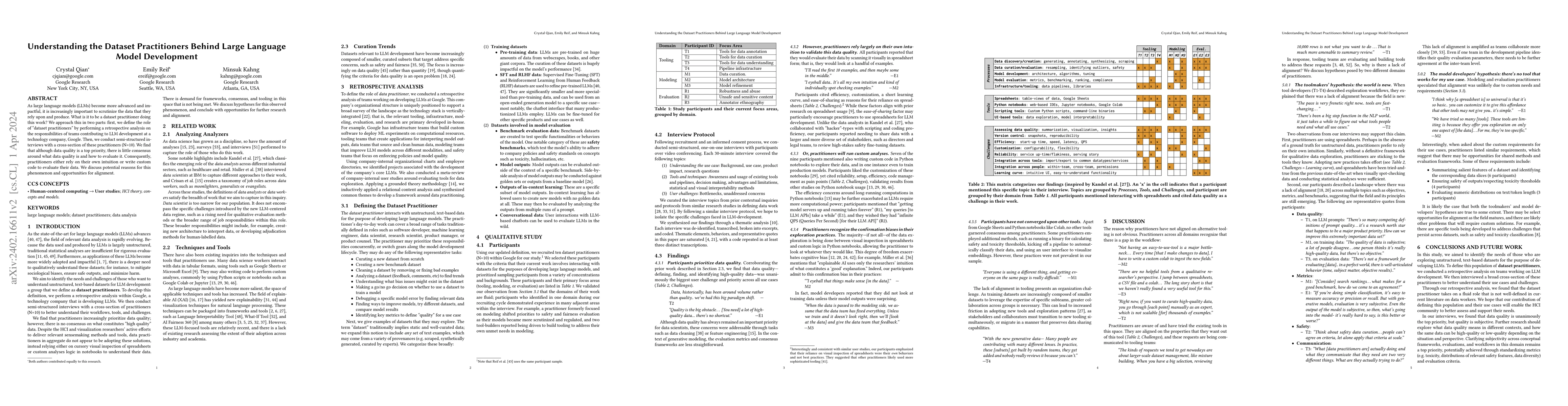 Thumbnail for Understanding the Dataset Practitioners Behind Large Language Model
  Development