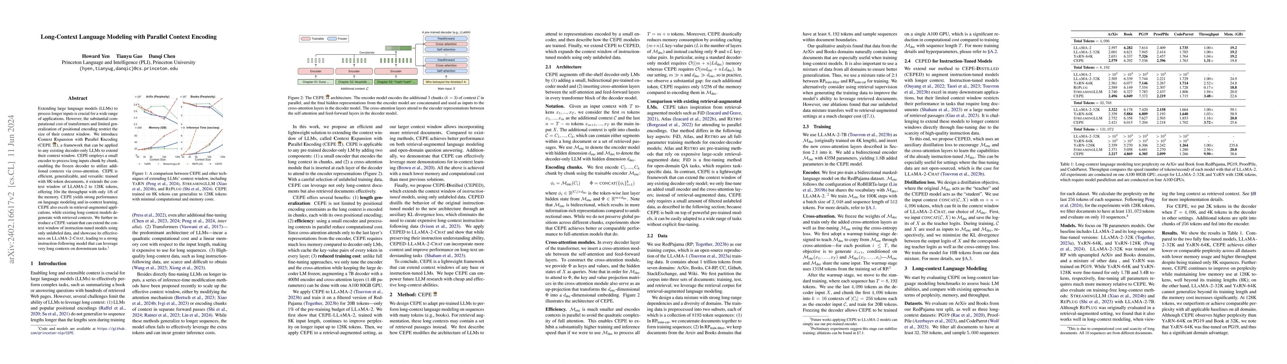 Thumbnail for Long-Context Language Modeling with Parallel Context Encoding