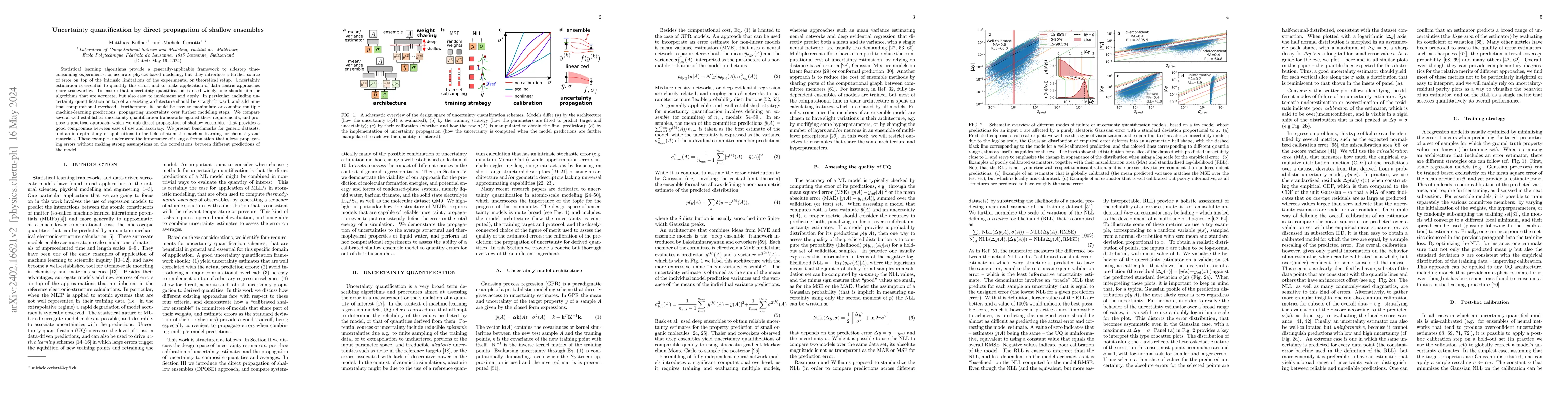 Thumbnail for Uncertainty quantification by direct propagation of shallow ensembles