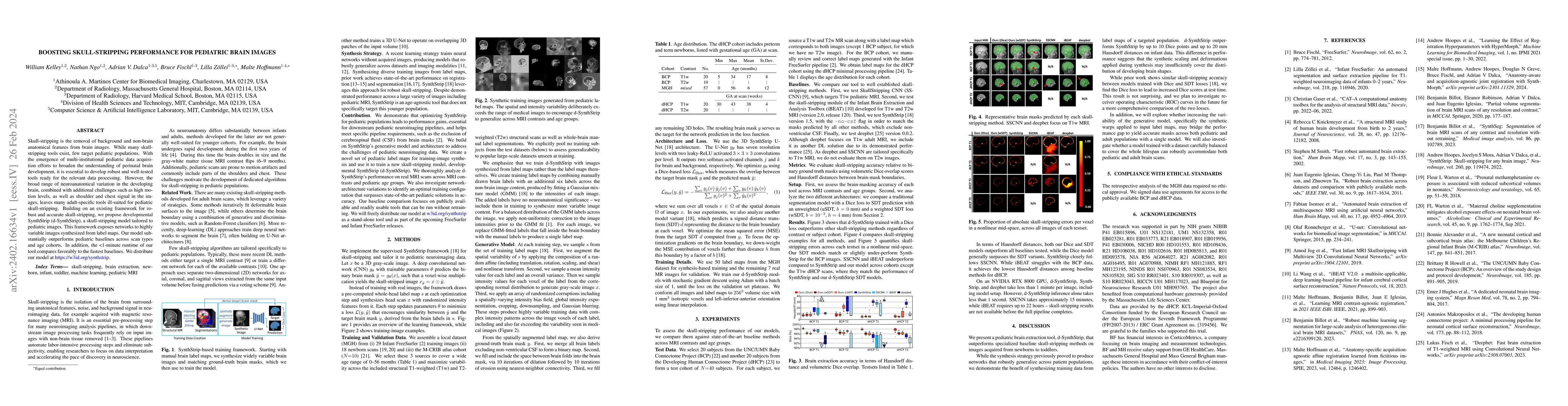 Thumbnail for Boosting Skull-Stripping Performance for Pediatric Brain Images