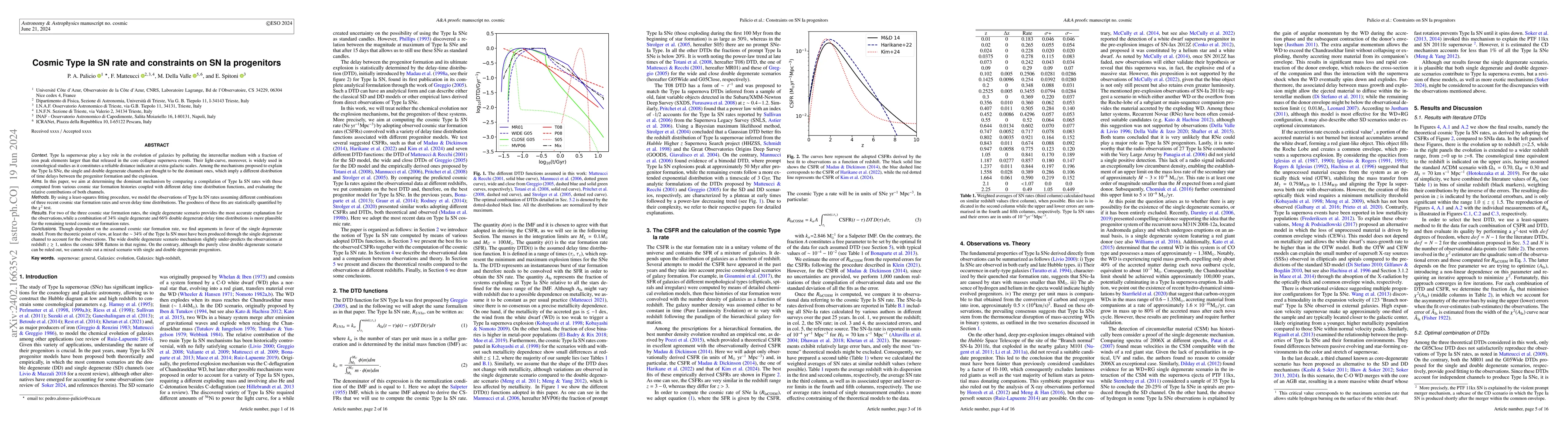 Thumbnail for Cosmic Type Ia SN rate and constraints on SN Ia progenitors