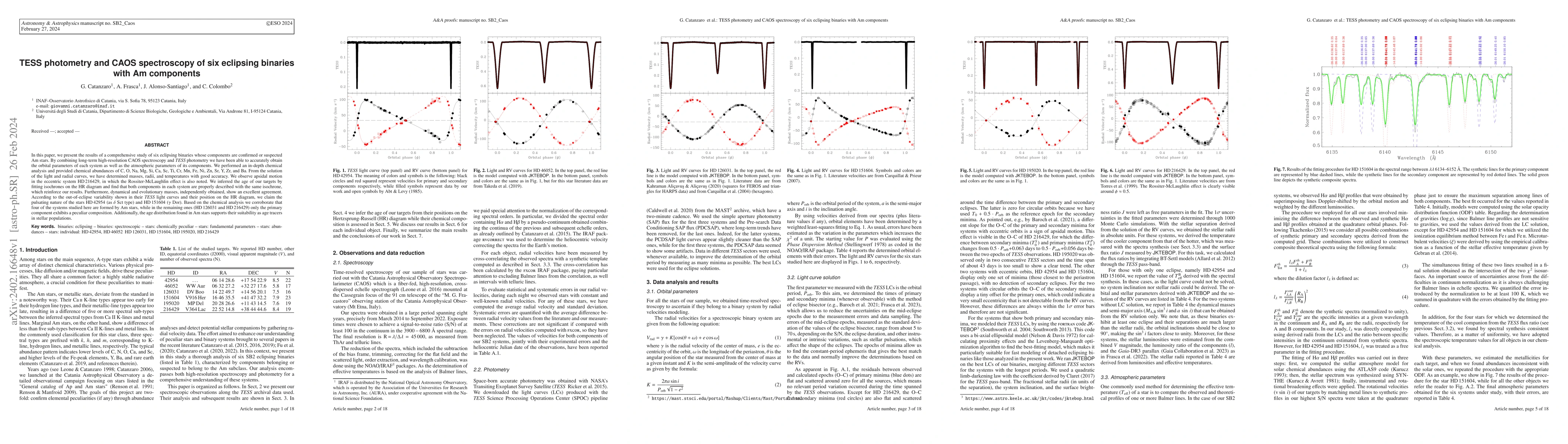 Thumbnail for TESS photometry and CAOS spectroscopy of six eclipsing binaries with Am
  components