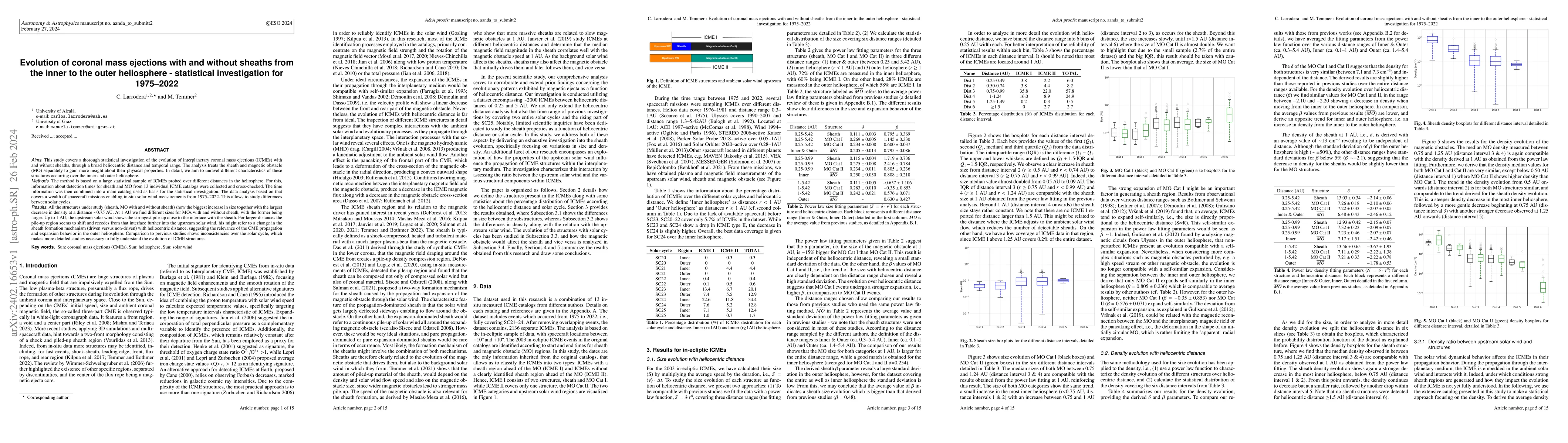 Thumbnail for Evolution of coronal mass ejections with and without sheaths from the
  inner to the outer heliosphere -- statistical investigation for 1975-2022