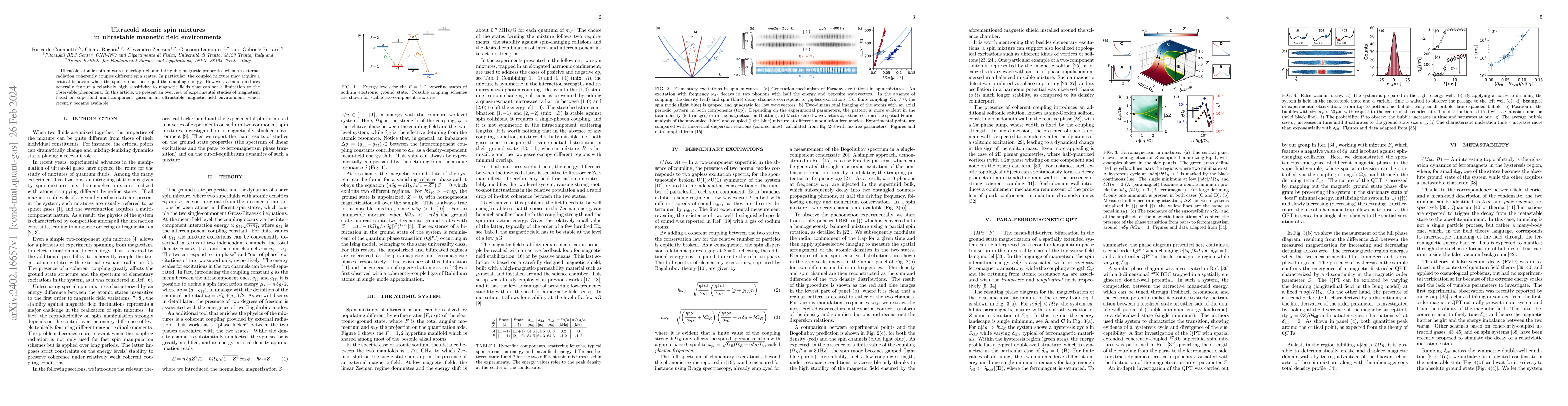 Thumbnail for Ultracold atomic spin mixtures in ultrastable magnetic field
  environments