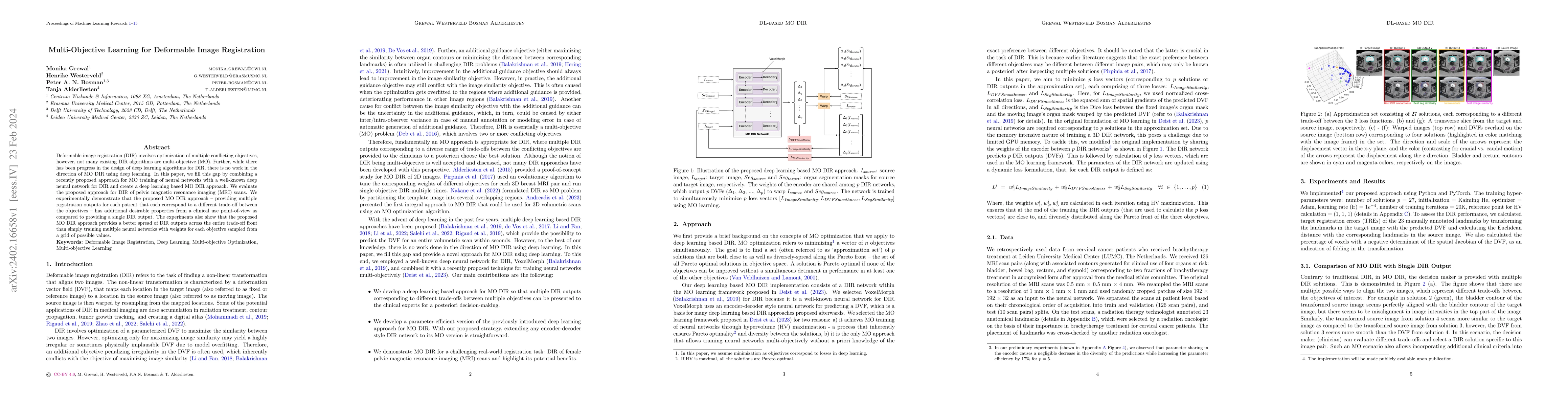 Thumbnail for Multi-Objective Learning for Deformable Image Registration