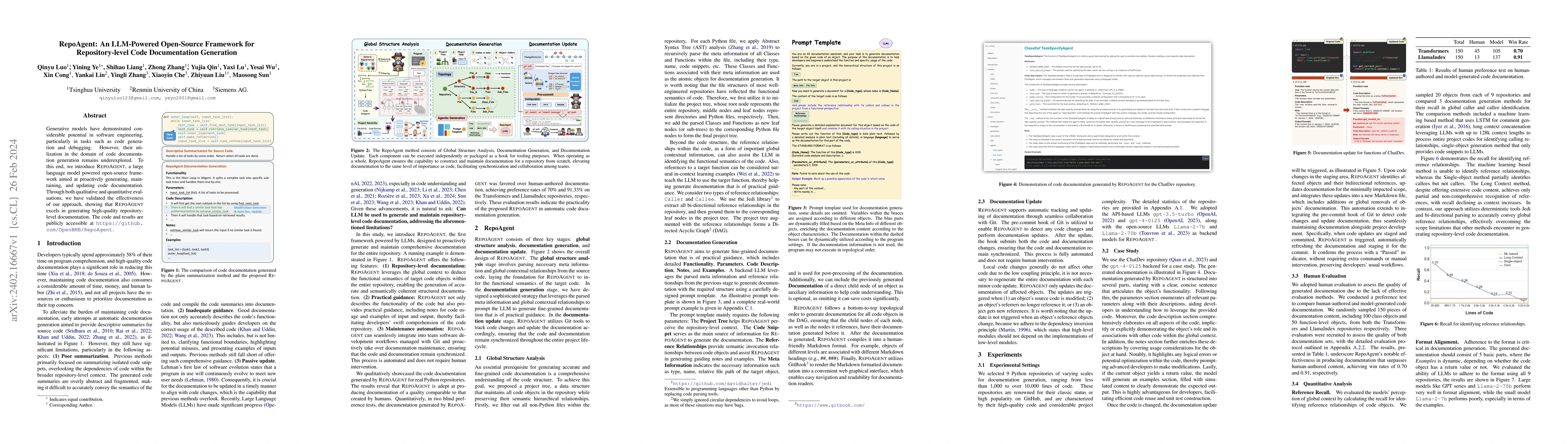 Thumbnail for RepoAgent: An LLM-Powered Open-Source Framework for Repository-level
  Code Documentation Generation