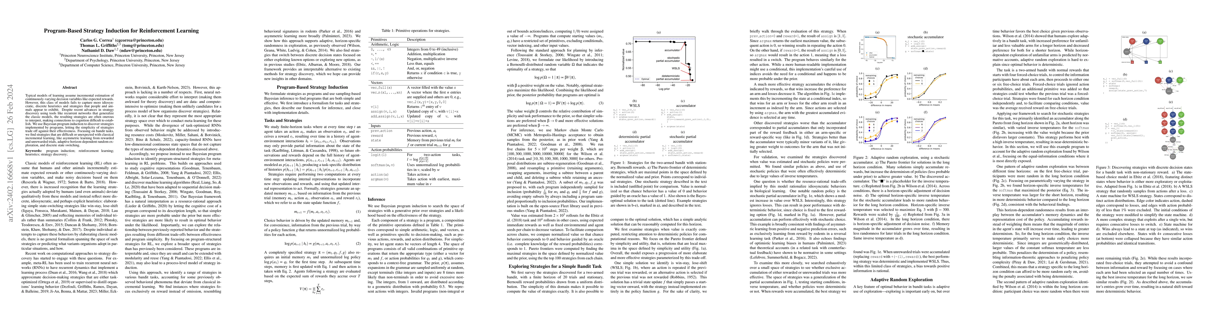 Thumbnail for Program-Based Strategy Induction for Reinforcement Learning