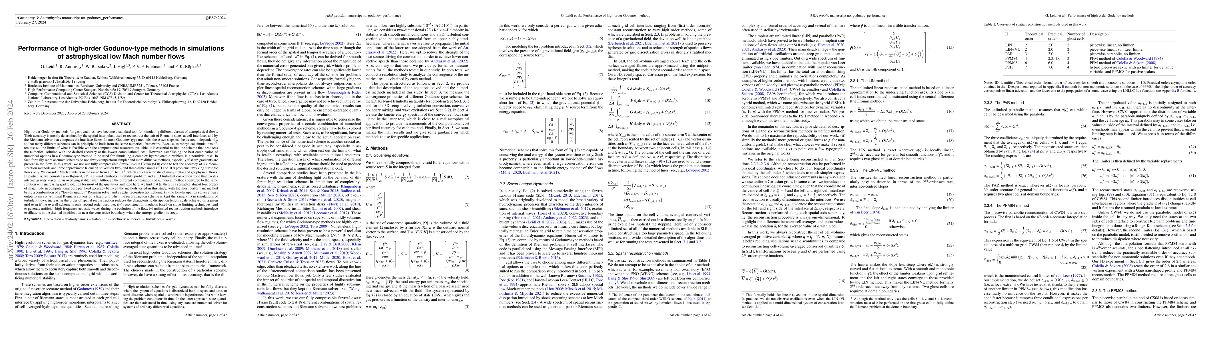 Thumbnail for Performance of high-order Godunov-type methods in simulations of
  astrophysical low Mach number flows