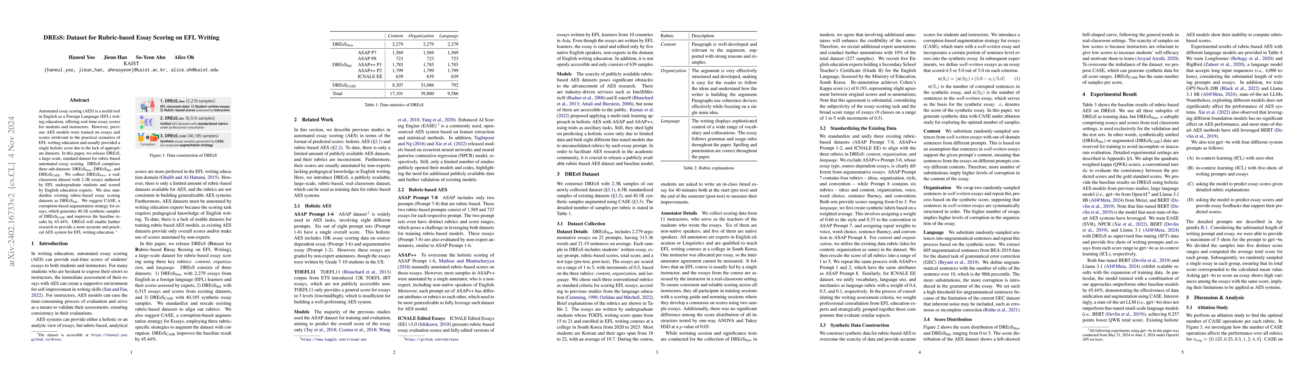Thumbnail for DREsS: Dataset for Rubric-based Essay Scoring on EFL Writing