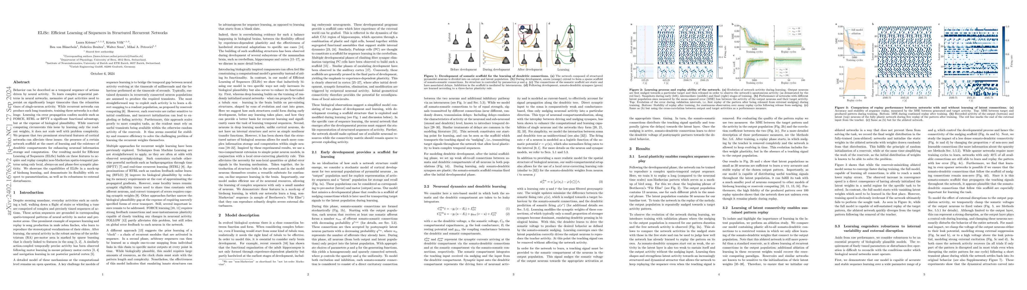 Thumbnail for Order from chaos: Interplay of development and learning in recurrent
  networks of structured neurons