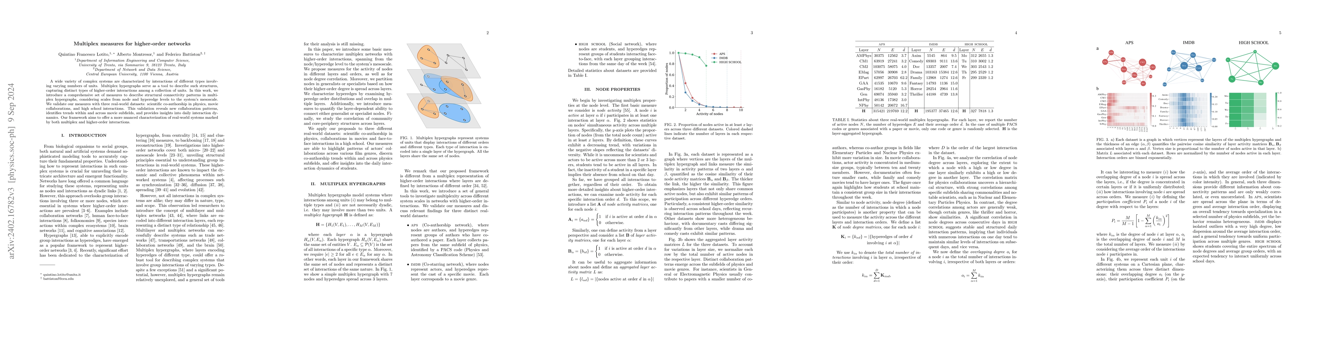 Thumbnail for Multiplex measures for higher-order networks