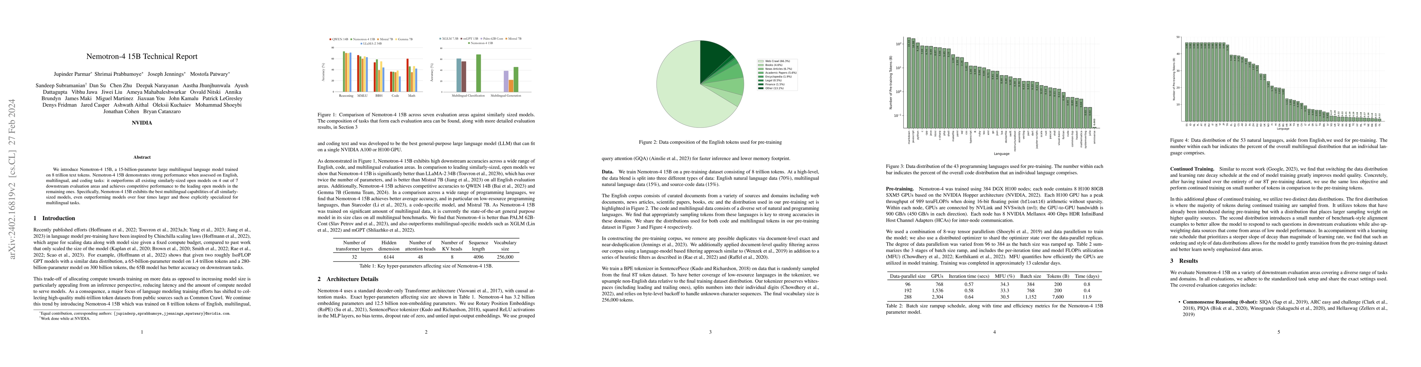 Thumbnail for Nemotron-4 15B Technical Report