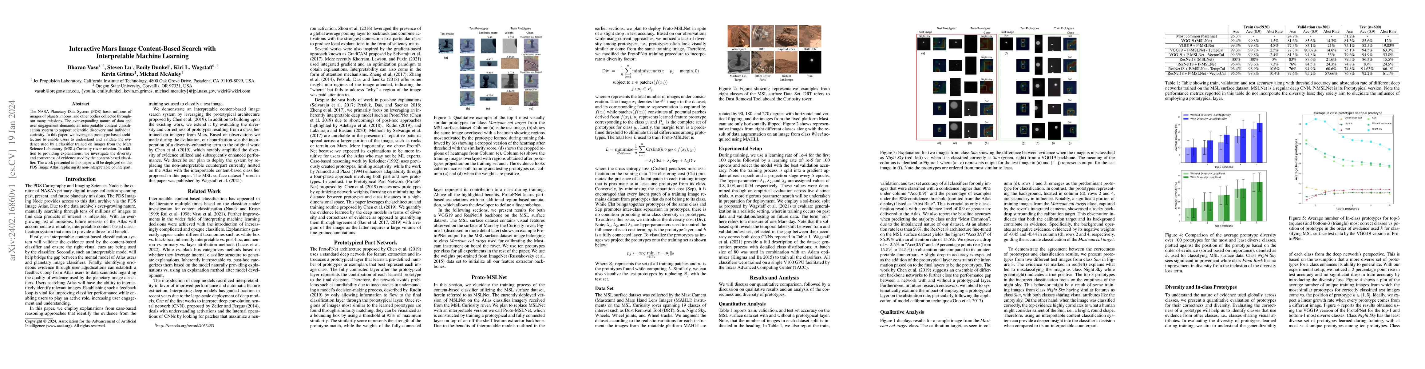 Thumbnail for Interactive Mars Image Content-Based Search with Interpretable Machine
  Learning