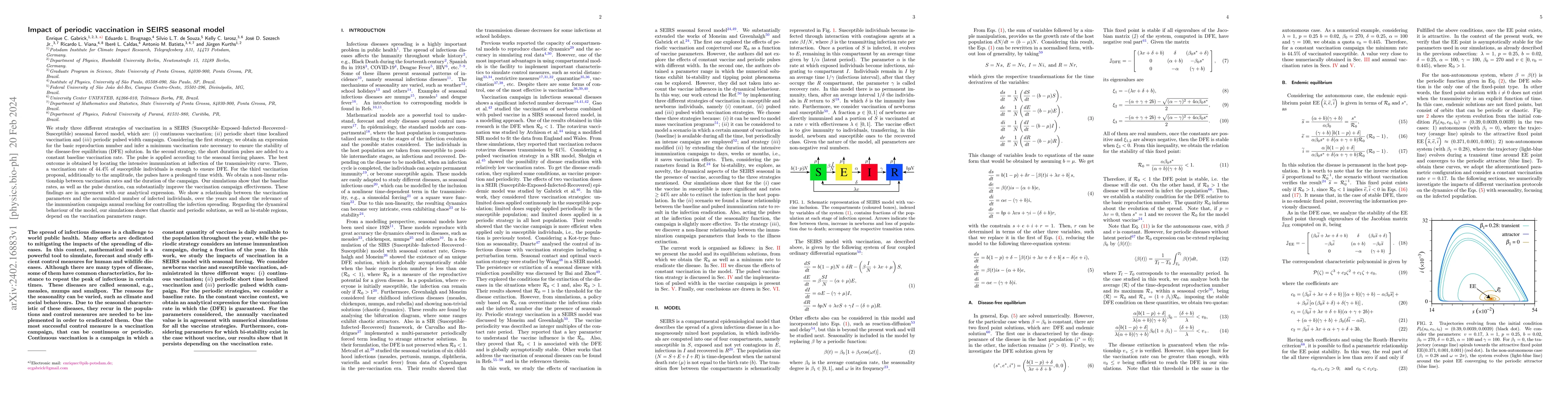 Thumbnail for Impact of periodic vaccination in SEIRS seasonal model