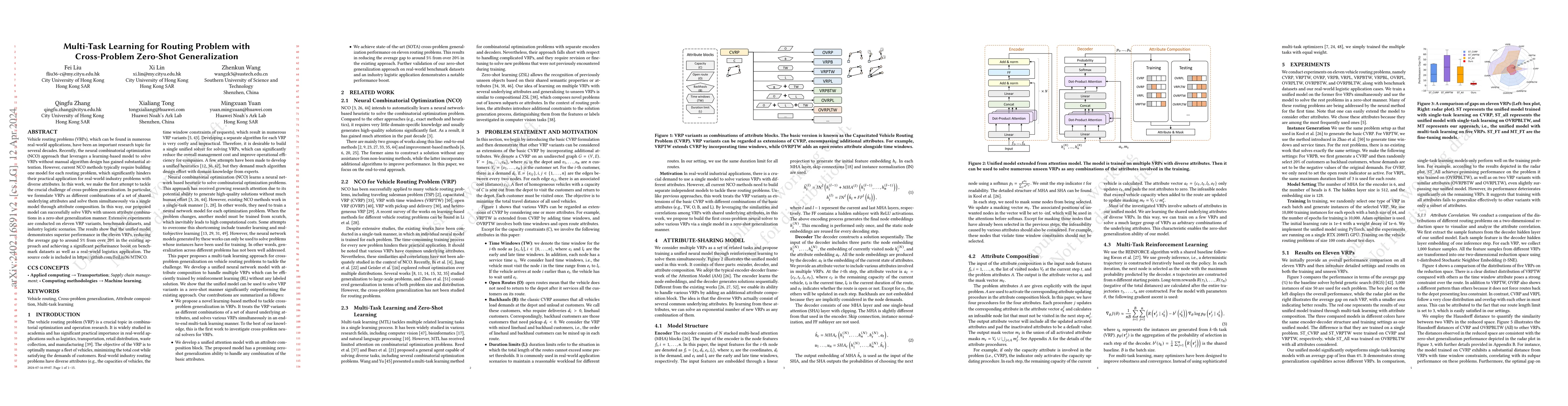 Thumbnail for Multi-Task Learning for Routing Problem with Cross-Problem Zero-Shot
  Generalization