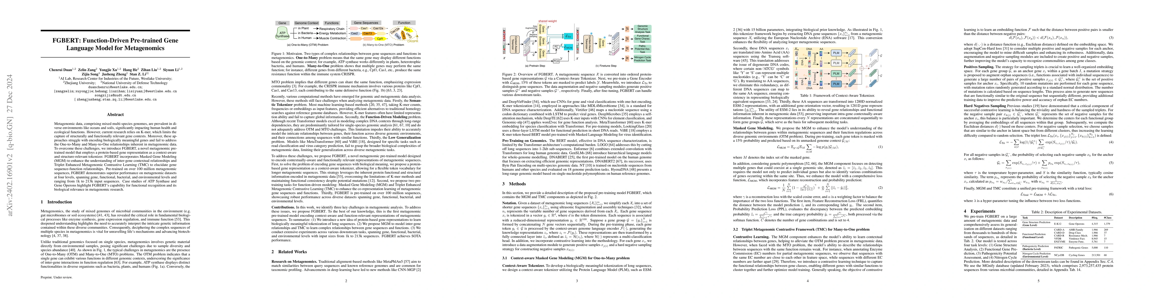 Thumbnail for FGBERT: Function-Driven Pre-trained Gene Language Model for Metagenomics