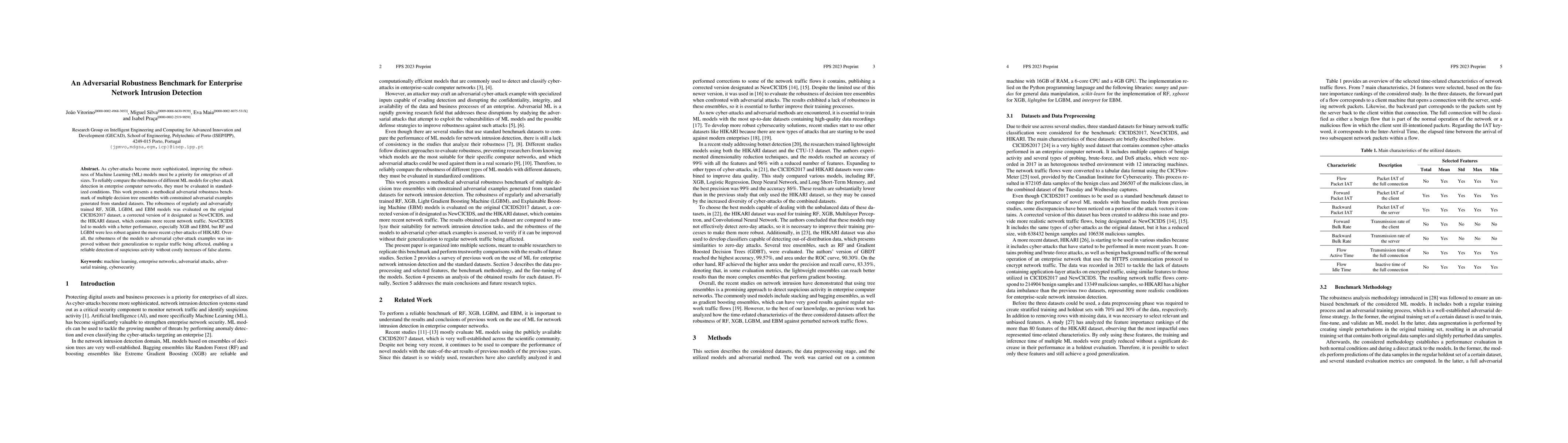 Thumbnail for An Adversarial Robustness Benchmark for Enterprise Network Intrusion
  Detection