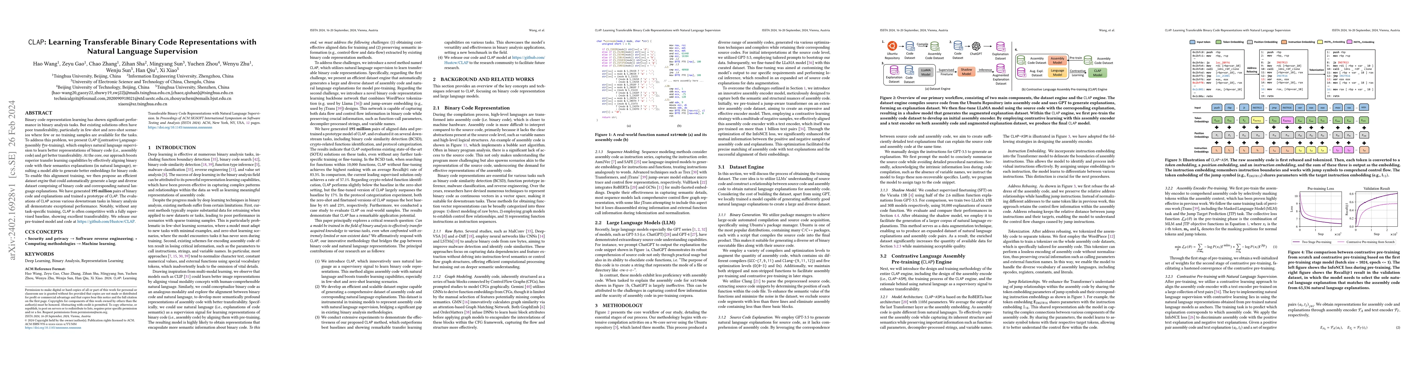 Thumbnail for CLAP: Learning Transferable Binary Code Representations with Natural
  Language Supervision