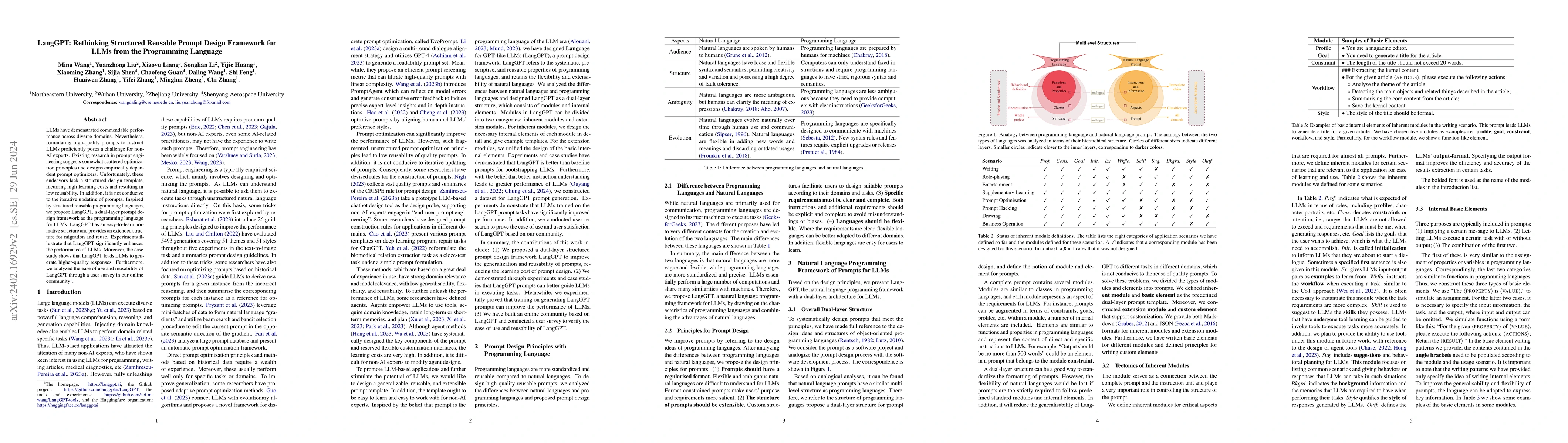 Thumbnail for LangGPT: Rethinking Structured Reusable Prompt Design Framework for LLMs
  from the Programming Language