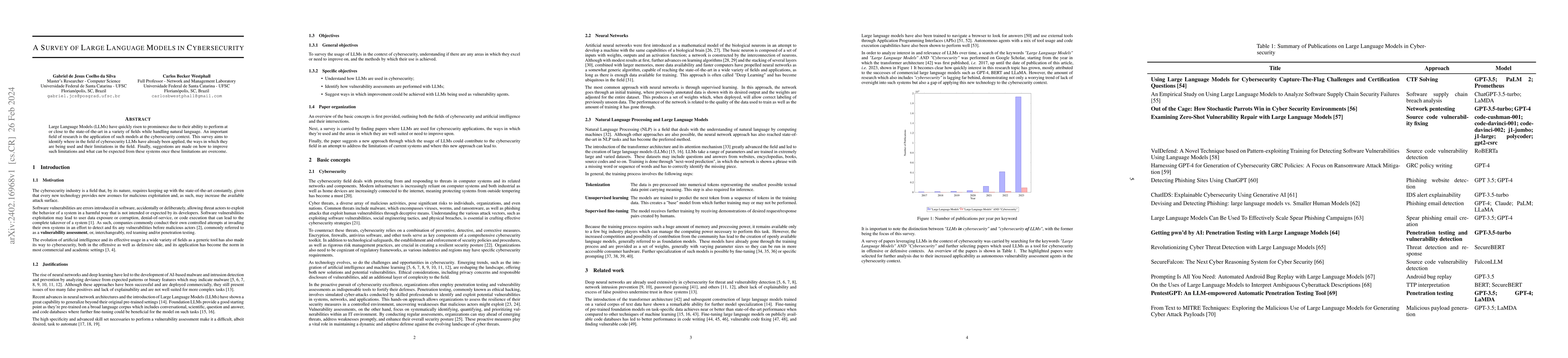 Thumbnail for A Survey of Large Language Models in Cybersecurity