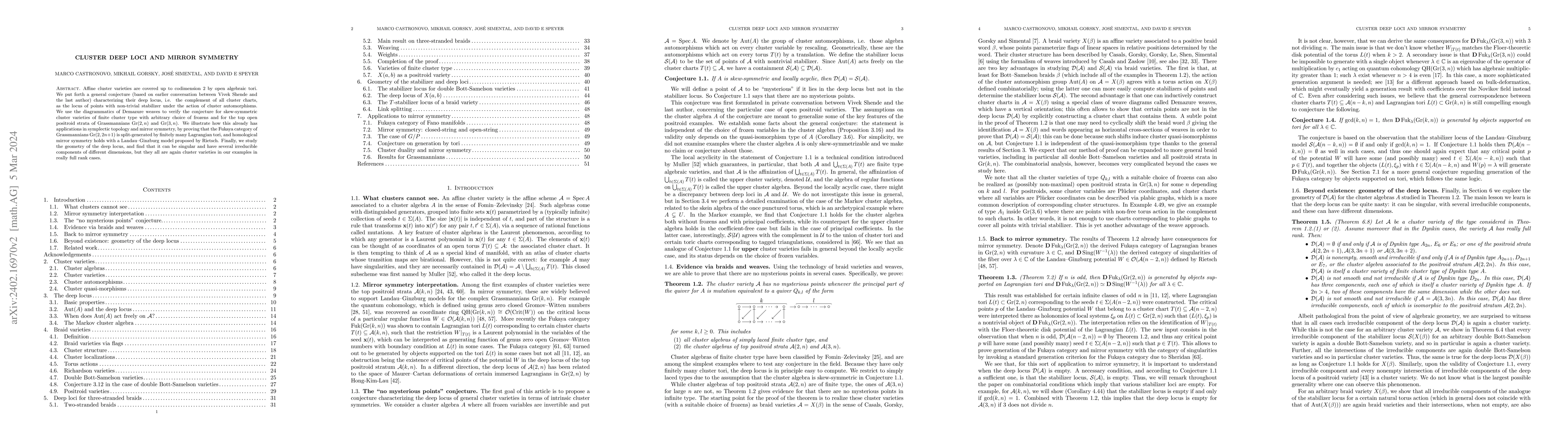 Thumbnail for Cluster deep loci and mirror symmetry