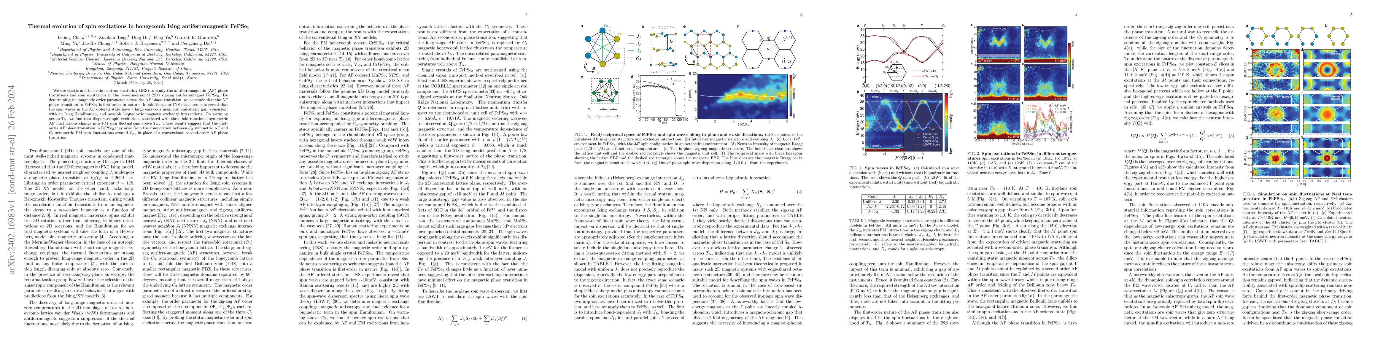 Thumbnail for Thermal evolution of spin excitations in honeycomb Ising
  antiferromagnetic FePSe3