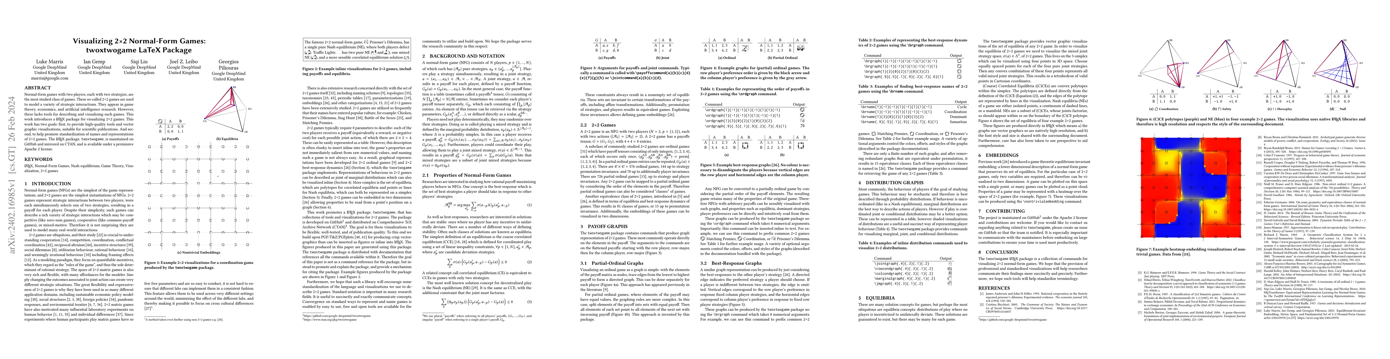 Thumbnail for Visualizing 2x2 Normal-Form Games: twoxtwogame LaTeX Package