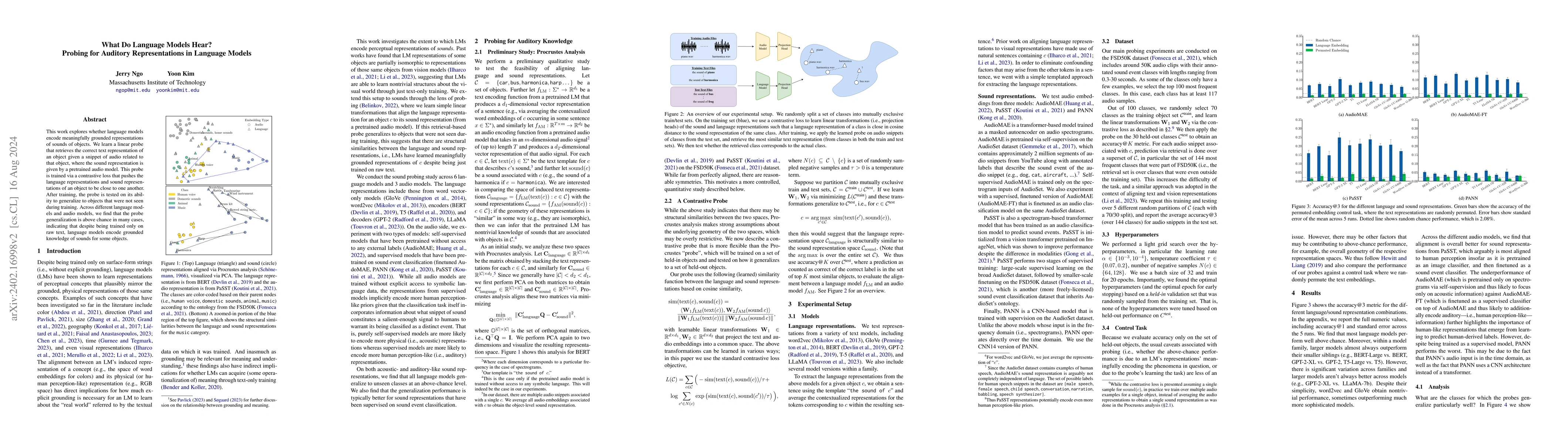Thumbnail for What Do Language Models Hear? Probing for Auditory Representations in
  Language Models