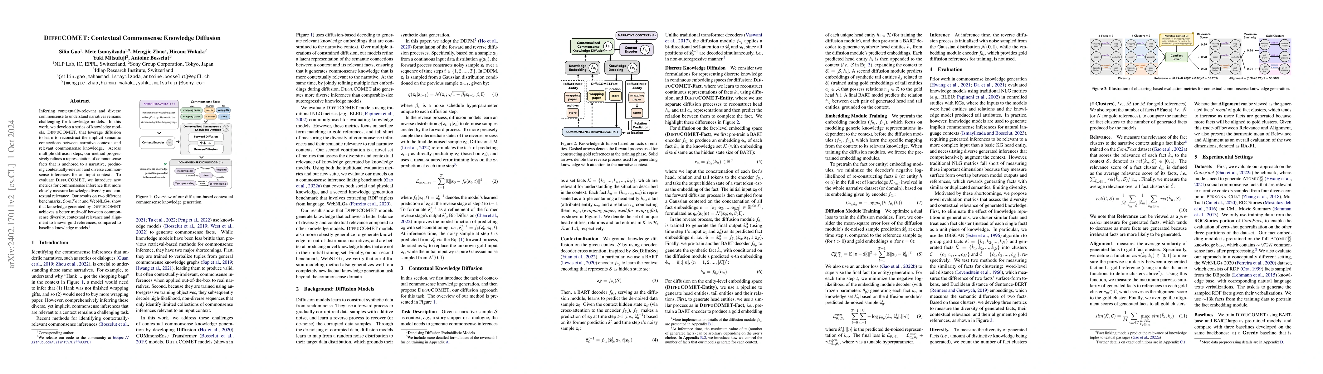 Thumbnail for DiffuCOMET: Contextual Commonsense Knowledge Diffusion