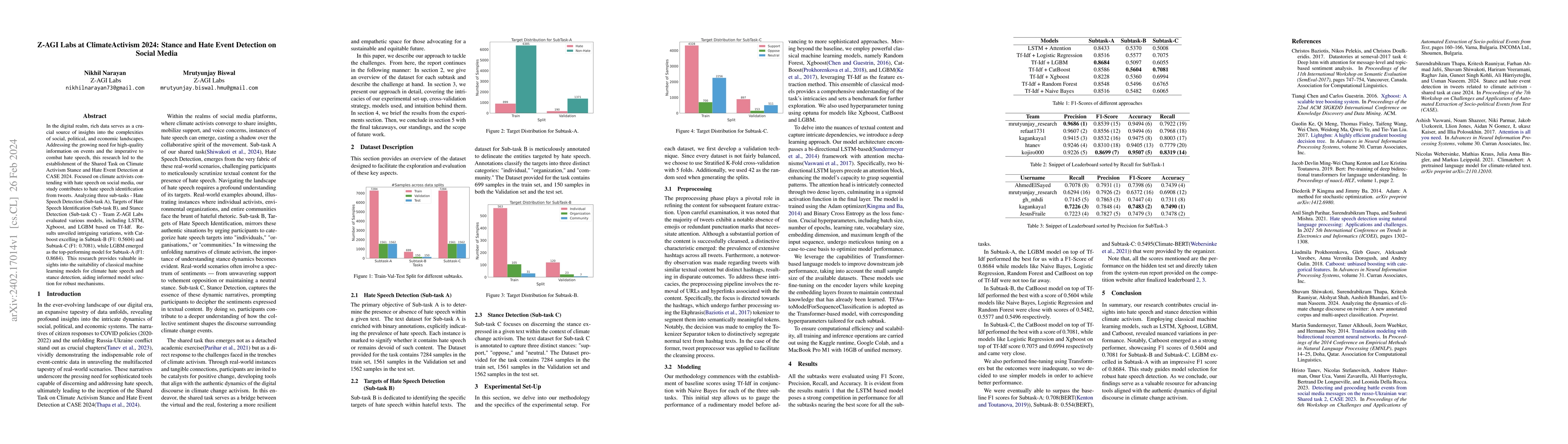 Thumbnail for Z-AGI Labs at ClimateActivism 2024: Stance and Hate Event Detection on
  Social Media