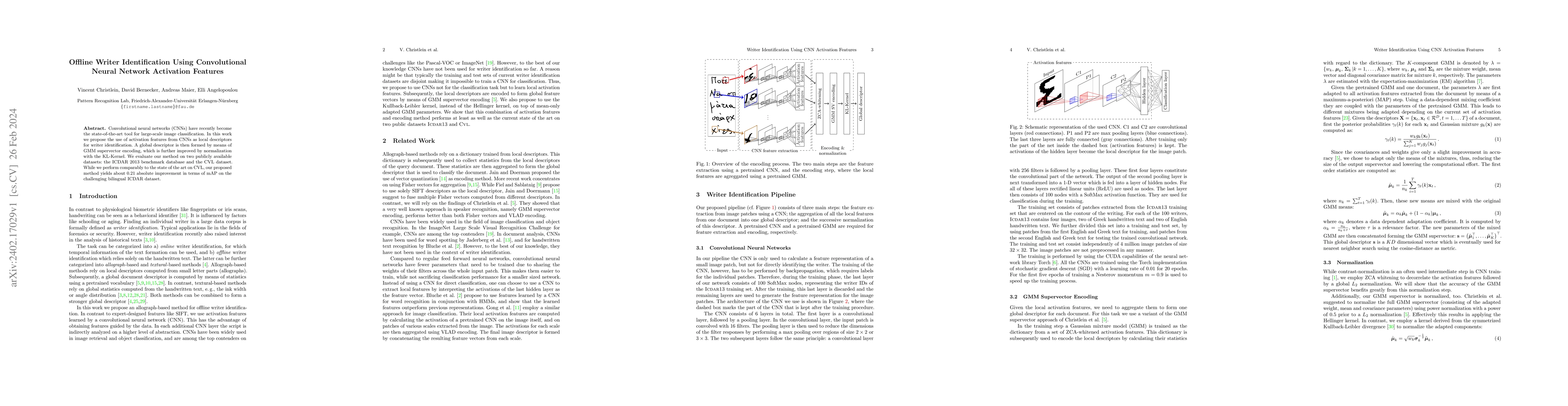 Thumbnail for Offline Writer Identification Using Convolutional Neural Network
  Activation Features