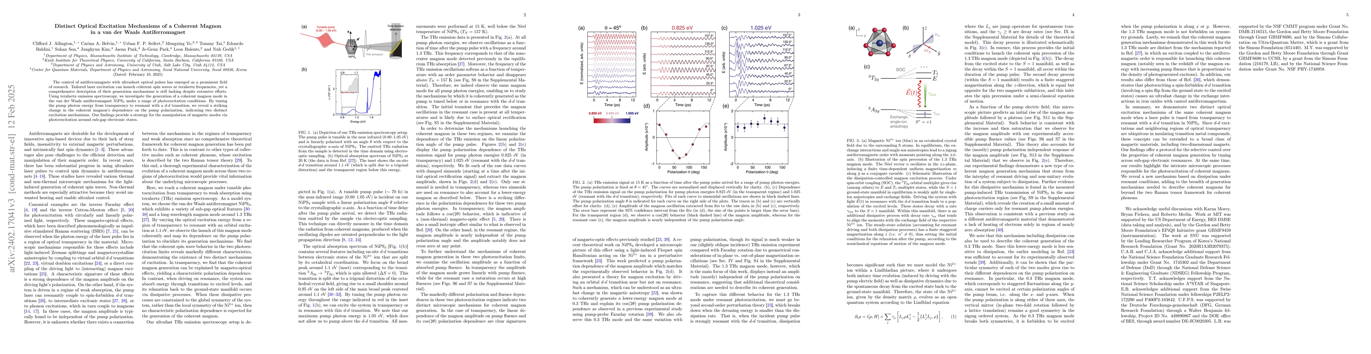 Thumbnail for Distinct Optical Excitation Mechanisms of a Coherent Magnon in a van der
  Waals Antiferromagnet