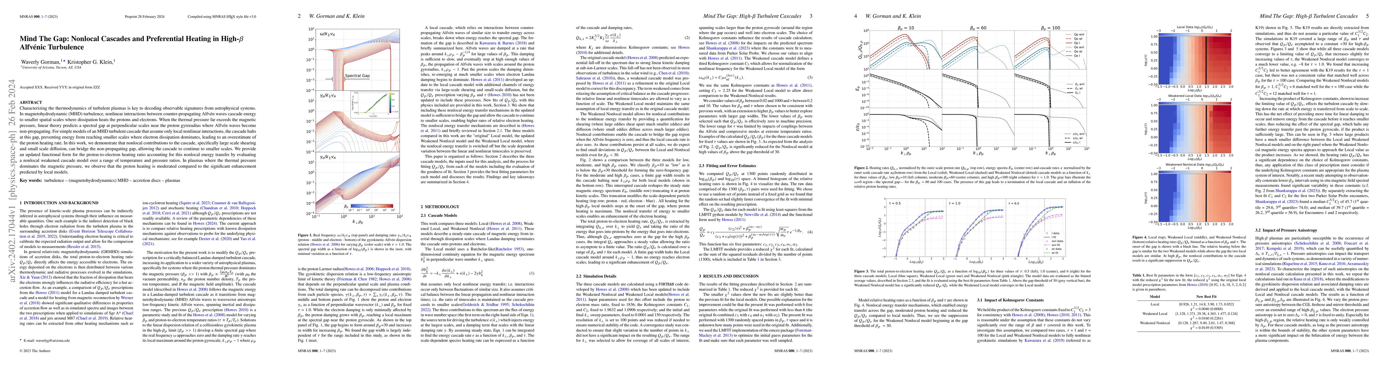 Thumbnail for Mind the Gap: Nonlocal Cascades and Preferential Heating in High-$\beta$
  Alfv\'enic Turbulence