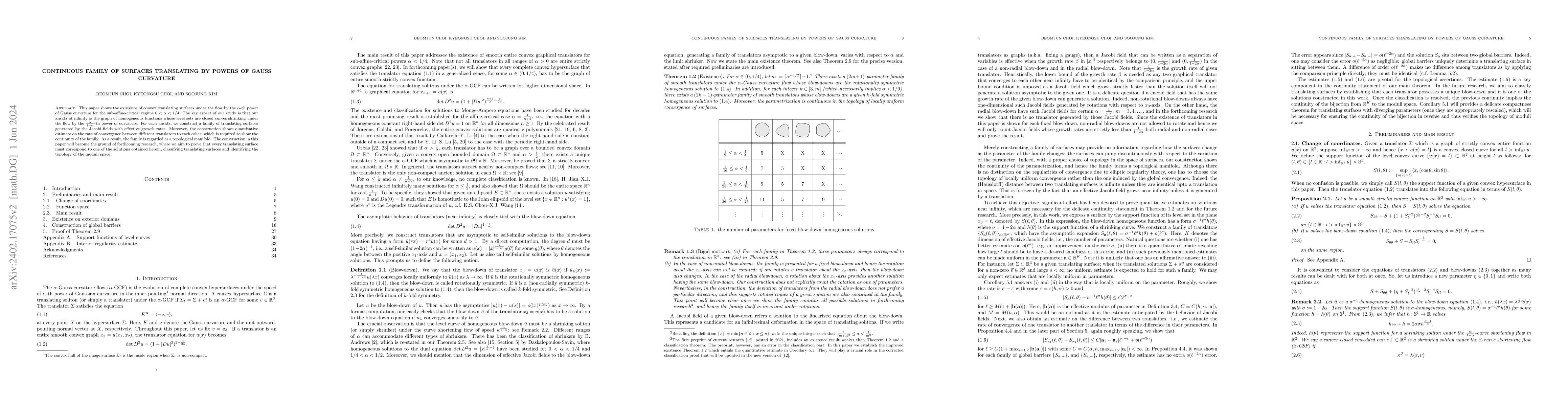 Thumbnail for Continuous family of surfaces translating by powers of Gauss curvature