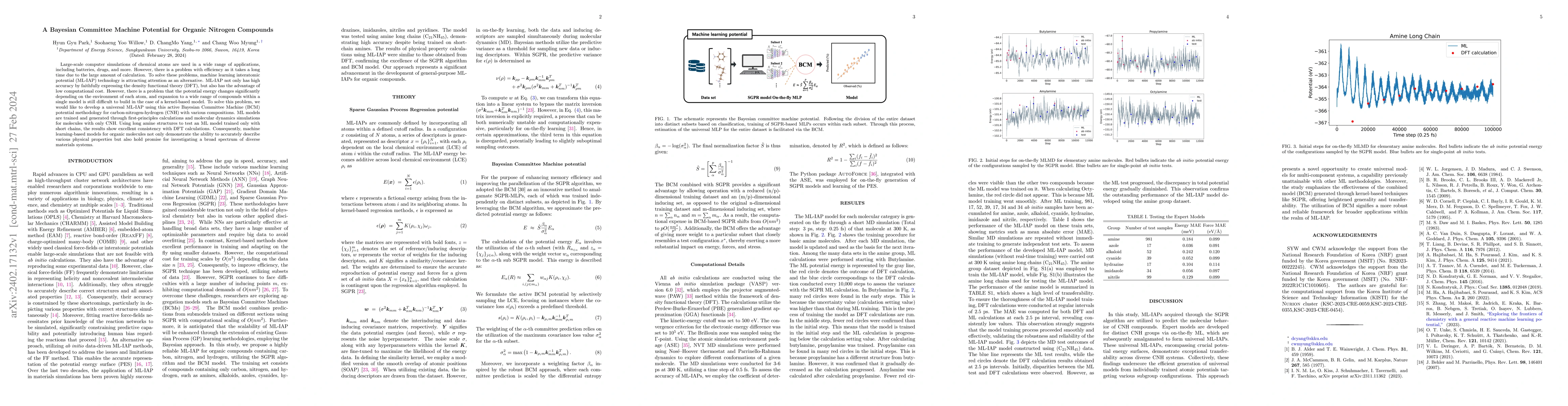 Thumbnail for A Bayesian Committee Machine Potential for Organic Nitrogen Compounds