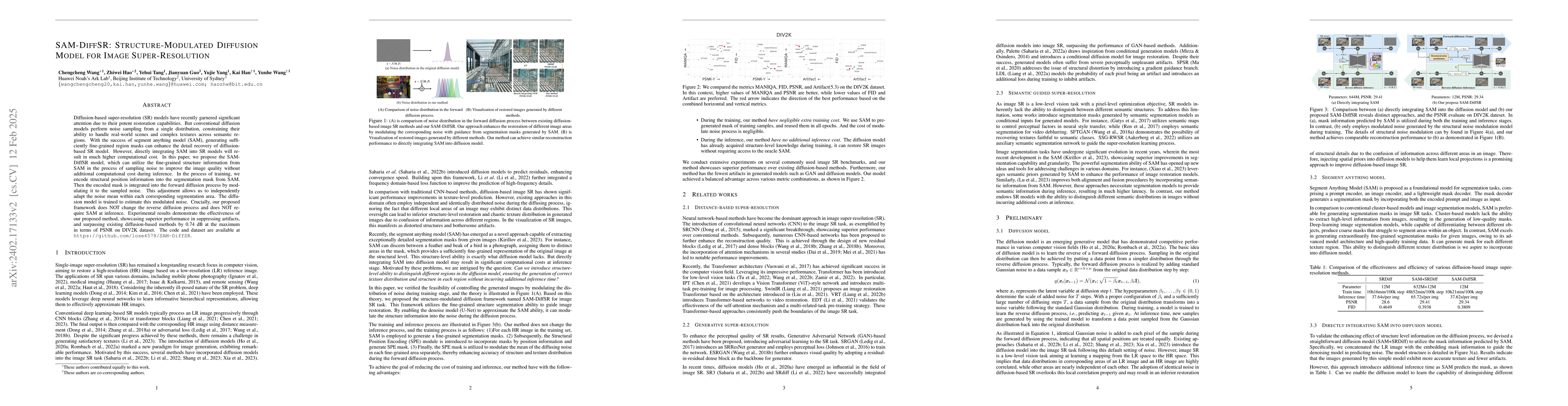 Thumbnail for SAM-DiffSR: Structure-Modulated Diffusion Model for Image
  Super-Resolution