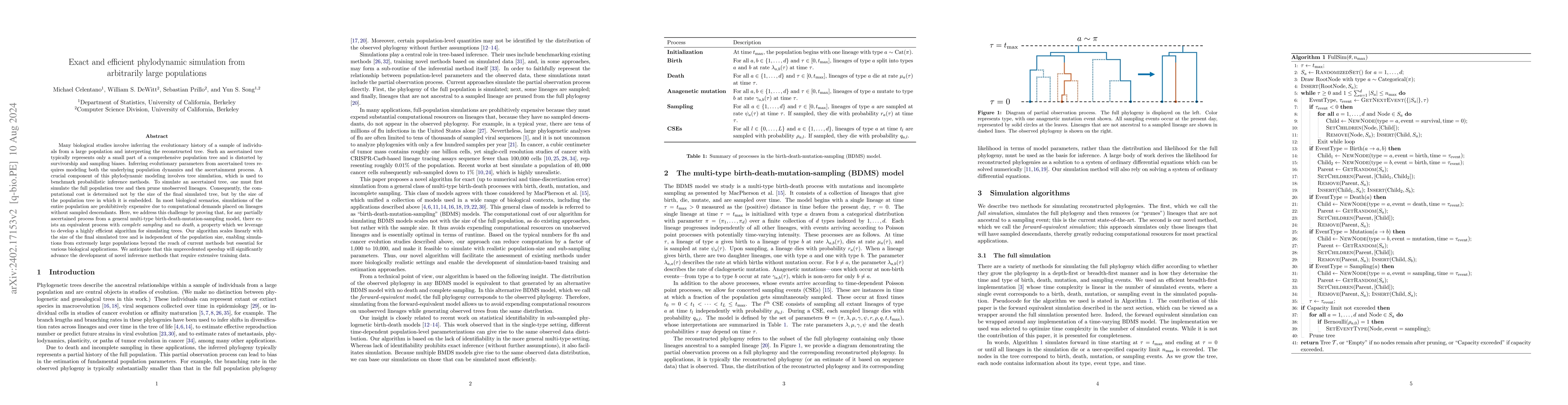 Thumbnail for Exact and efficient phylodynamic simulation from arbitrarily large
  populations