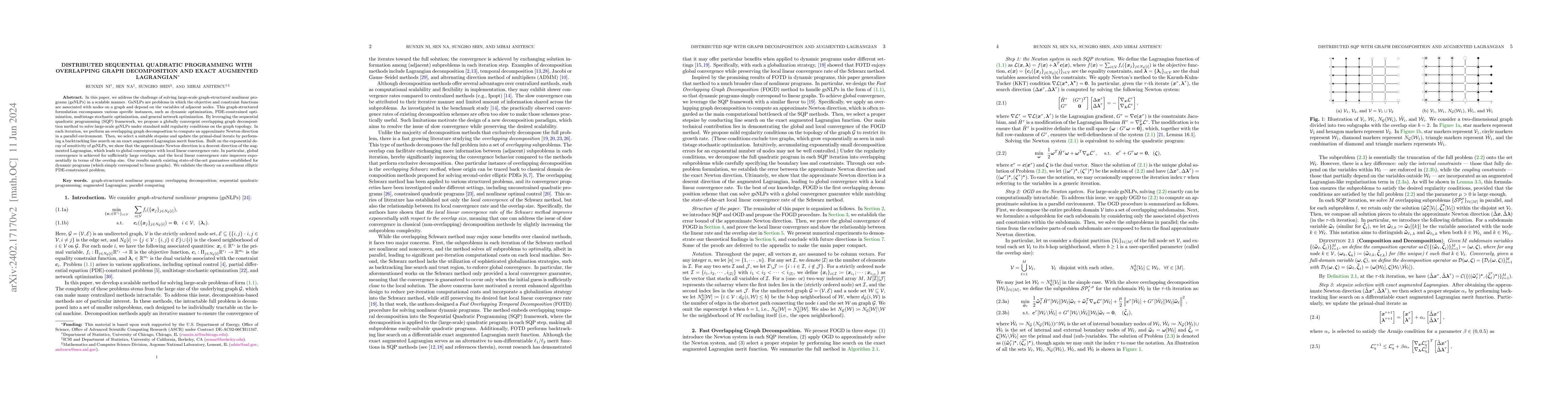 Thumbnail for Distributed Sequential Quadratic Programming with Overlapping Graph
  Decomposition and Exact Augmented Lagrangian