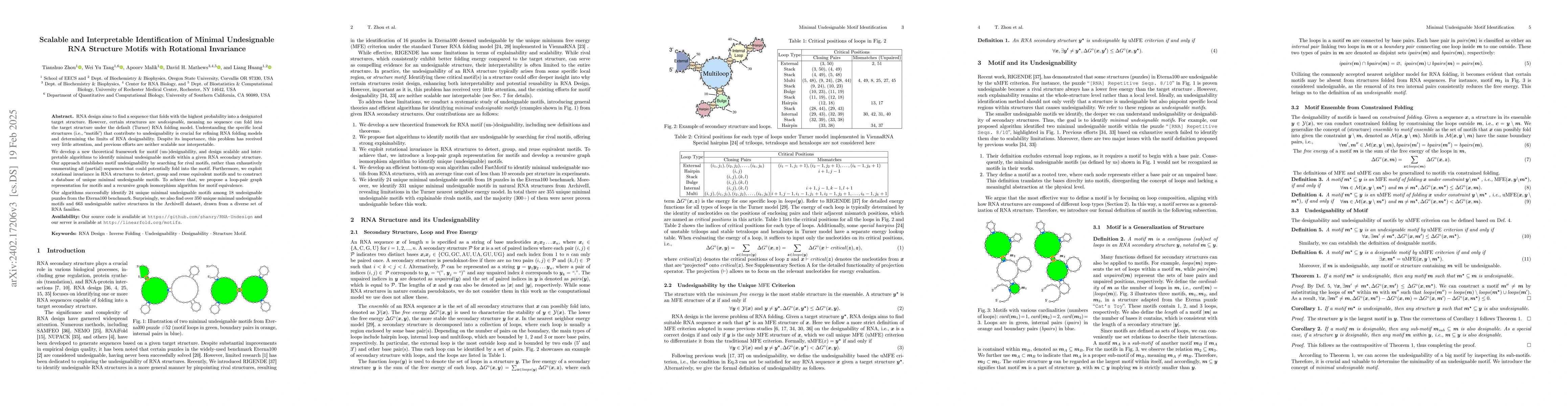 Thumbnail for Scalable Identification of Minimum Undesignable RNA Motifs on Loop-Pair
  Graphs