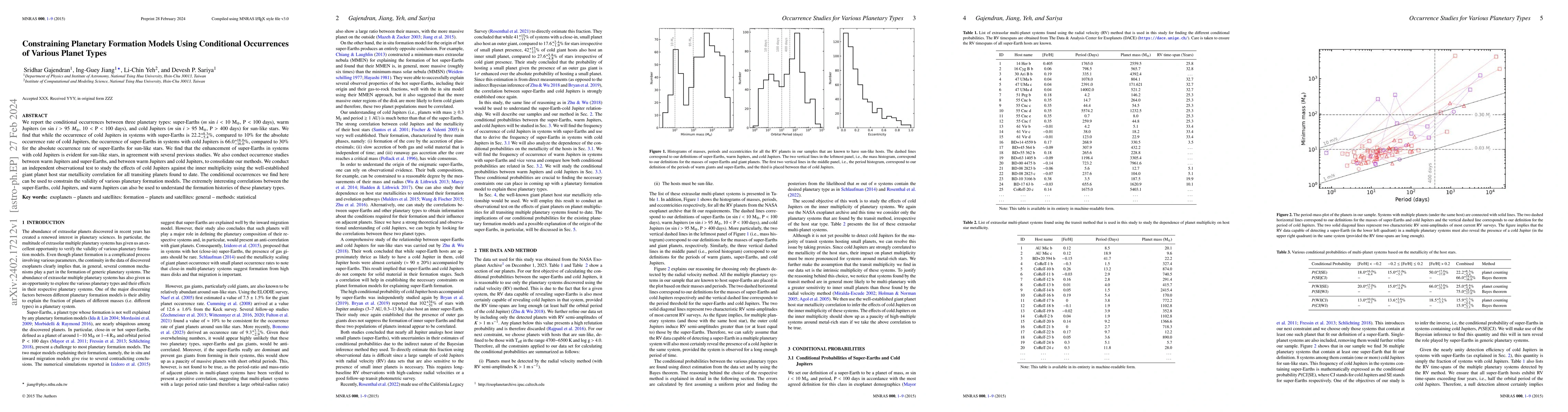 Thumbnail for Constraining Planetary Formation Models Using Conditional Occurrences of
  Various Planet Types