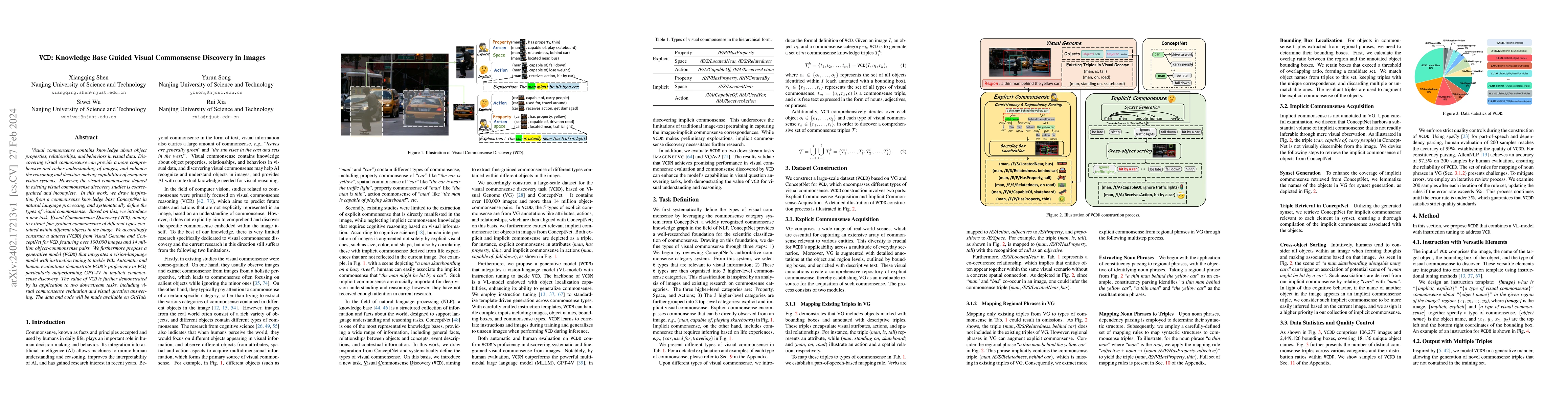 Thumbnail for VCD: Knowledge Base Guided Visual Commonsense Discovery in Images