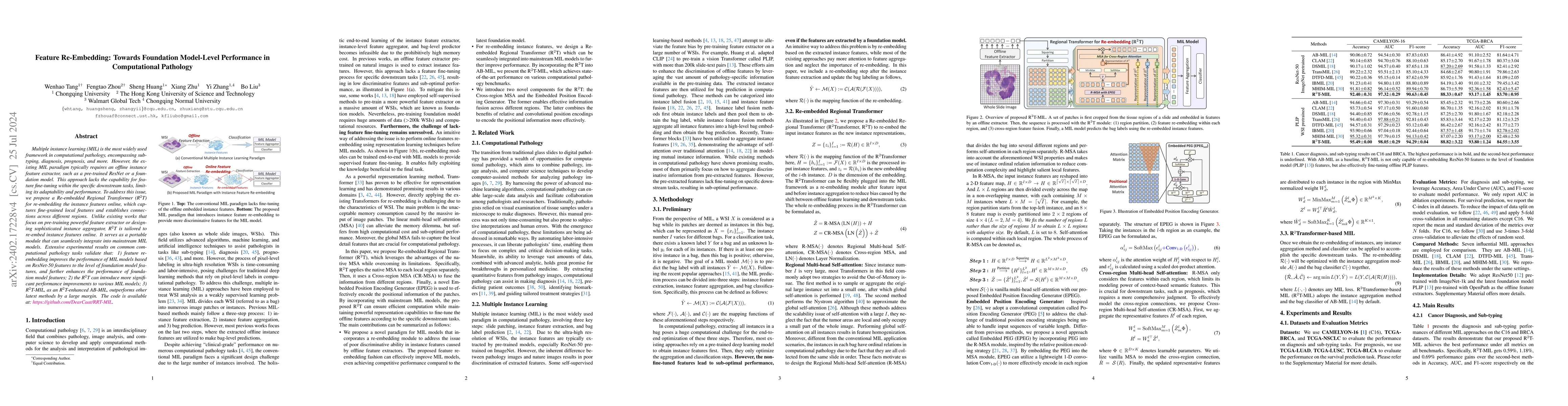 Thumbnail for Feature Re-Embedding: Towards Foundation Model-Level Performance in
  Computational Pathology