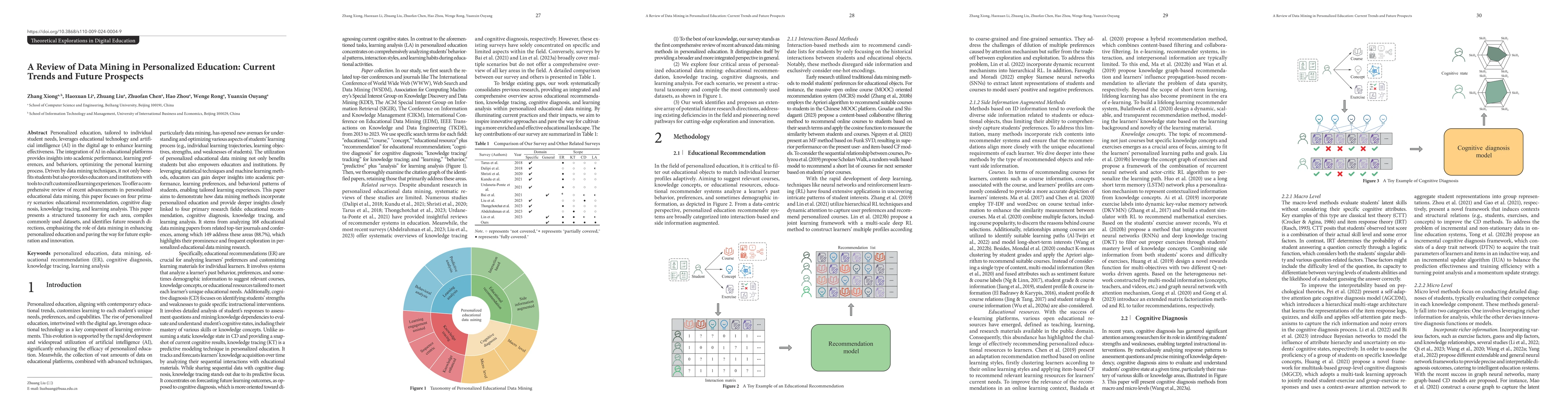 Thumbnail for A Review of Data Mining in Personalized Education: Current Trends and
  Future Prospects