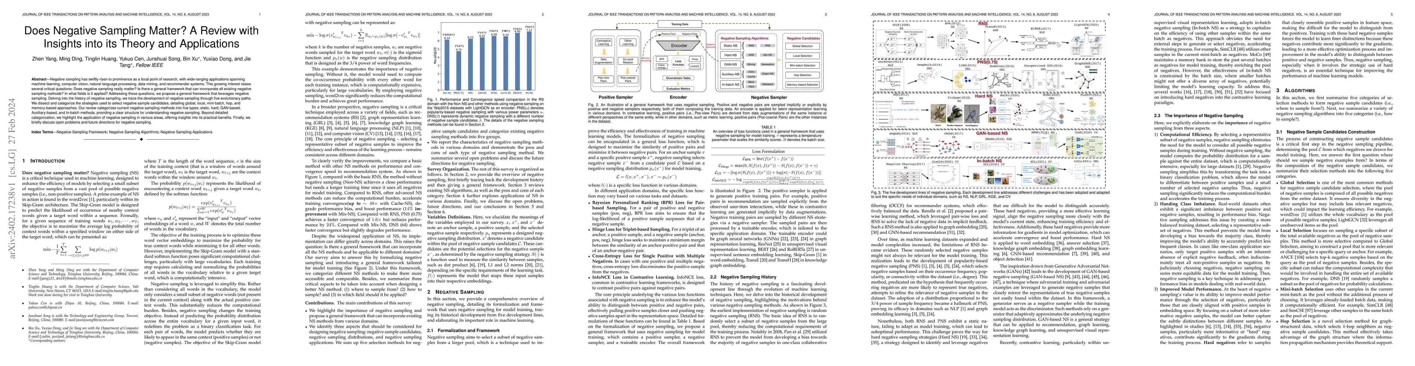 Thumbnail for Does Negative Sampling Matter? A Review with Insights into its Theory
  and Applications